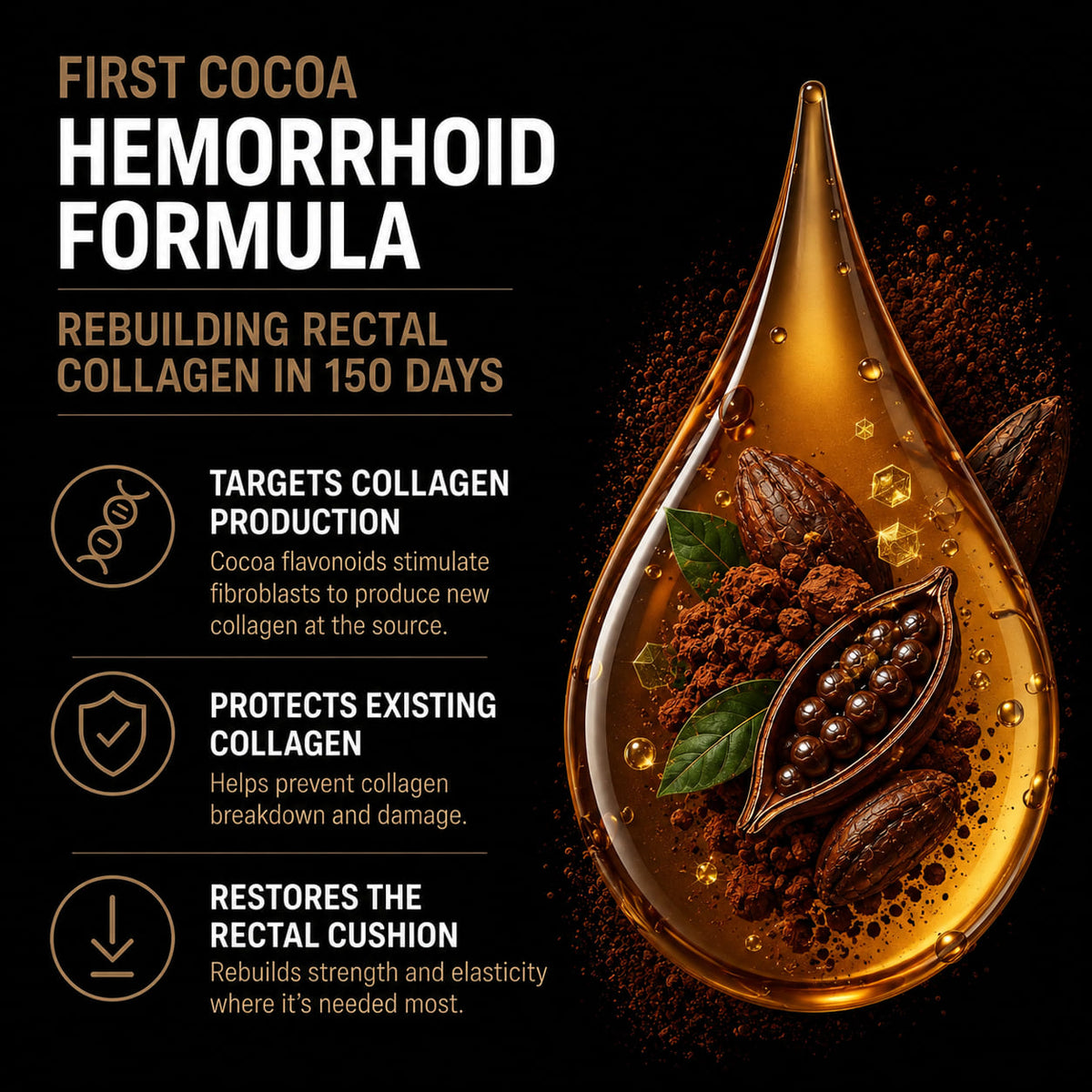 Venalys™ Collagen Cushion Support Drops v2