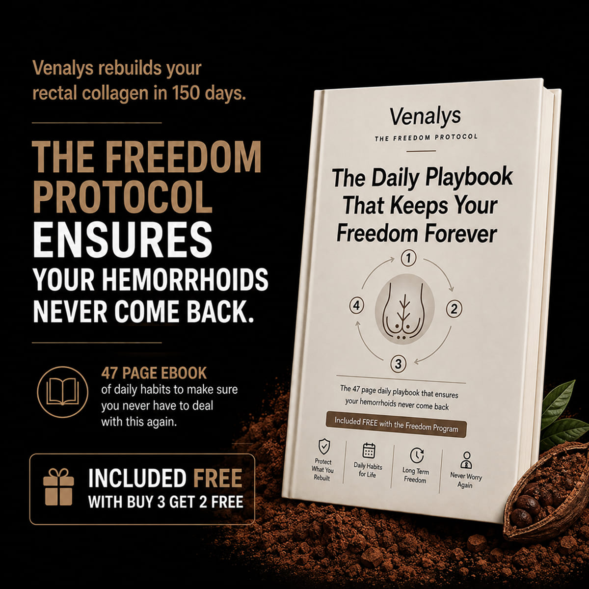 Venalys™ Collagen Cushion Support Capsules v2