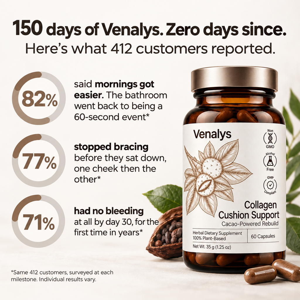 Venalys™ Collagen Cushion Support Capsules
