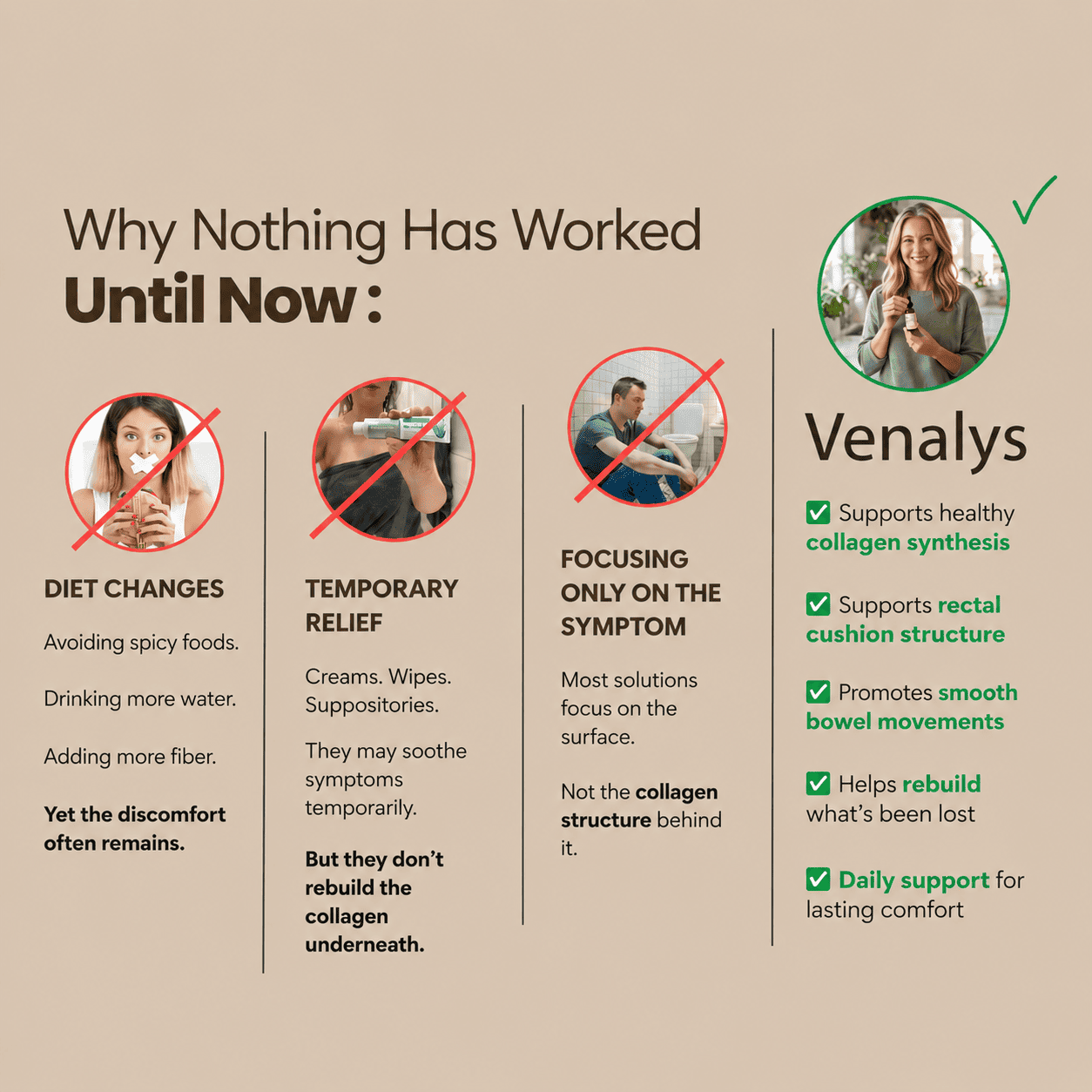 Venalys Collagen Cushion Support Capsules