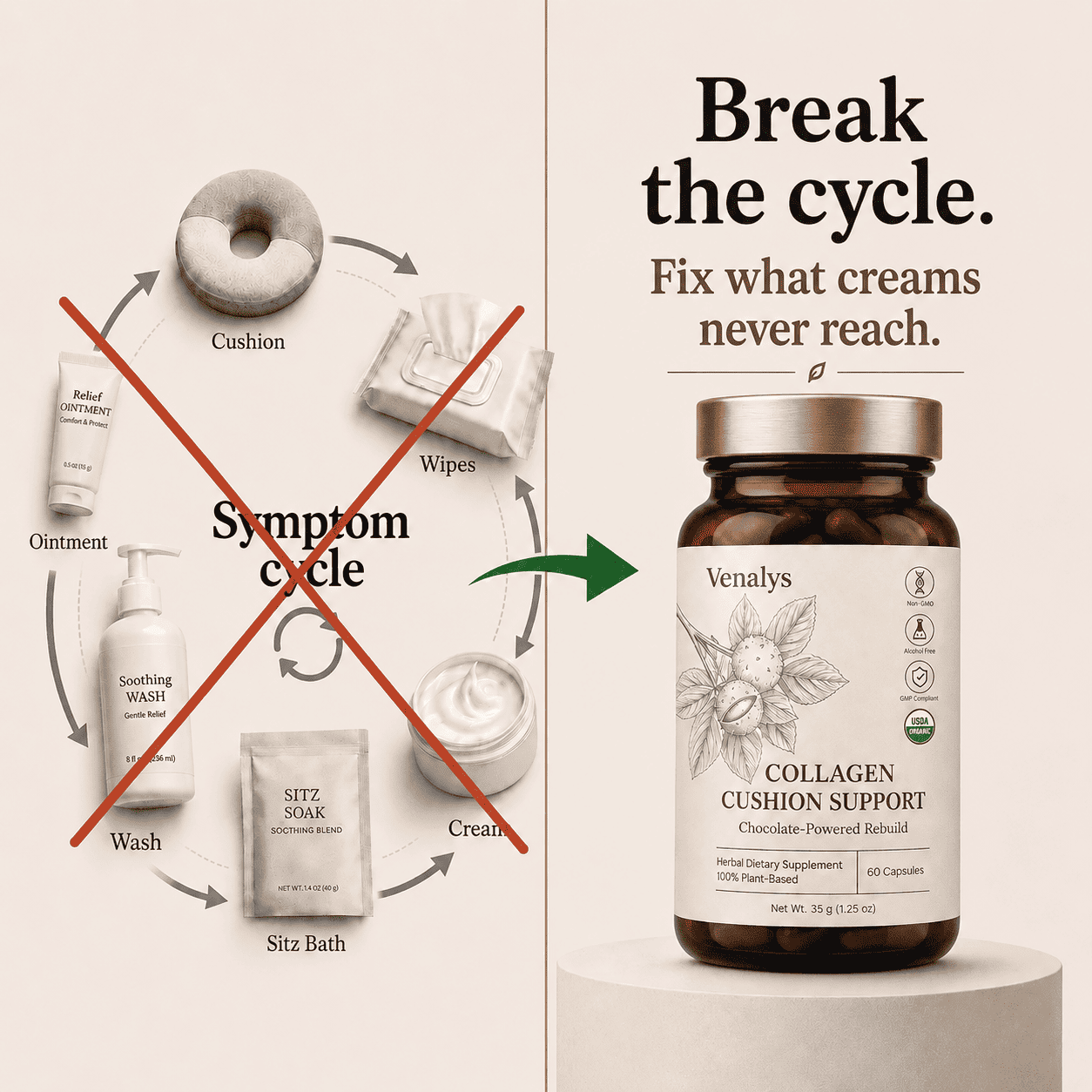 Venalys Collagen Cushion Support Capsules