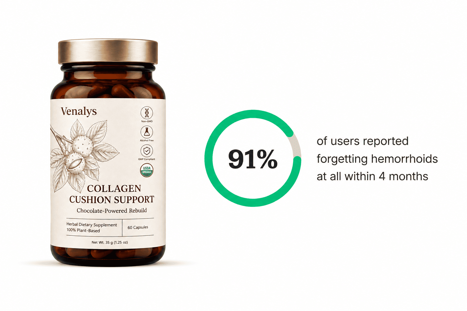 Venalys bottle with 91% of users reporting forgetting haemorrhoids within 4 months
